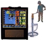 Thermal Analyzer 2000